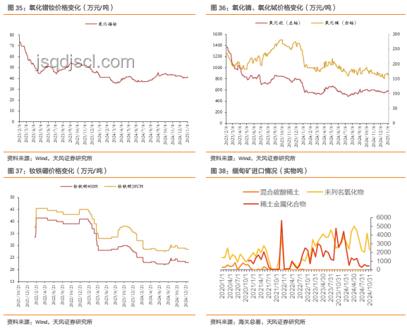 通脹預(yù)期分歧：不同分析師視角下的再通脹等待