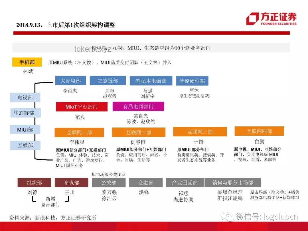 為何在此時選擇關閉美團優(yōu)選:市場、成本與戰(zhàn)略考量 為何在此時選擇關閉美團優(yōu)選:市場、成本與戰(zhàn)略考量