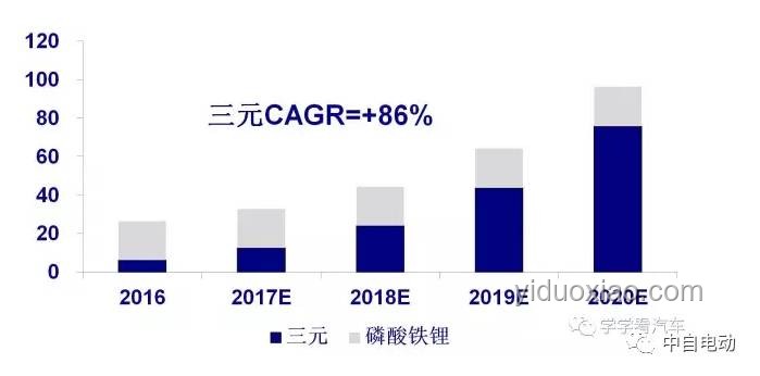 美的成長空間探析:未來潛力與機(jī)遇 美的成長空間探析:未來潛力與機(jī)遇