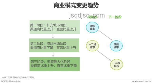 充電寶行業(yè)未來趨勢：安全合規(guī)與技術(shù)創(chuàng)新并行