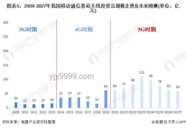 2024趨勢預(yù)測:5G時代,勇于承認錯誤并改正的文化興起 2024趨勢預(yù)測:5G時代,勇于承認錯誤并改正的文化興起