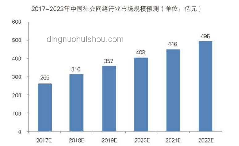 威龍改動趨勢前瞻：理性探討其合理性與未來影響