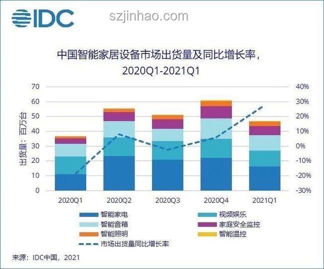 2025清涼智選季:家電產(chǎn)品對(duì)比分析 2025清涼智選季:家電產(chǎn)品對(duì)比分析