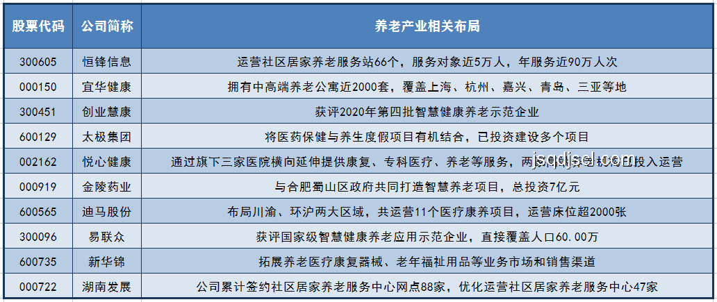 消暑家電選購清單與行業(yè)洞察
