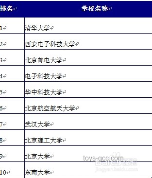 消暑家電選購清單:專業(yè)指南與趨勢分析 消暑家電選購清單:專業(yè)指南與趨勢分析