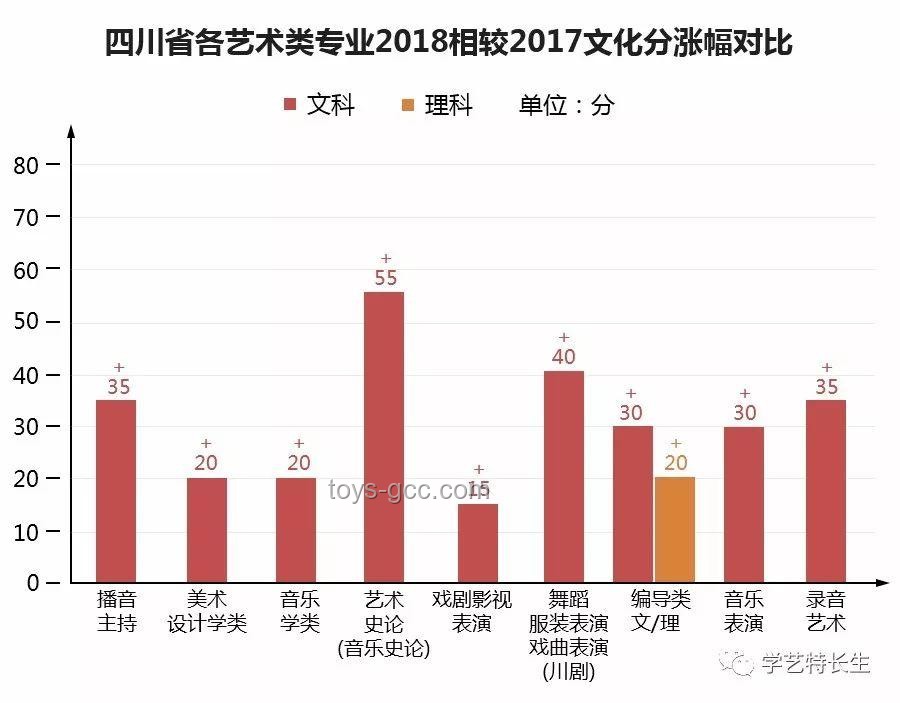 消暑家電選購清單:專業(yè)指南與趨勢分析 消暑家電選購清單:專業(yè)指南與趨勢分析