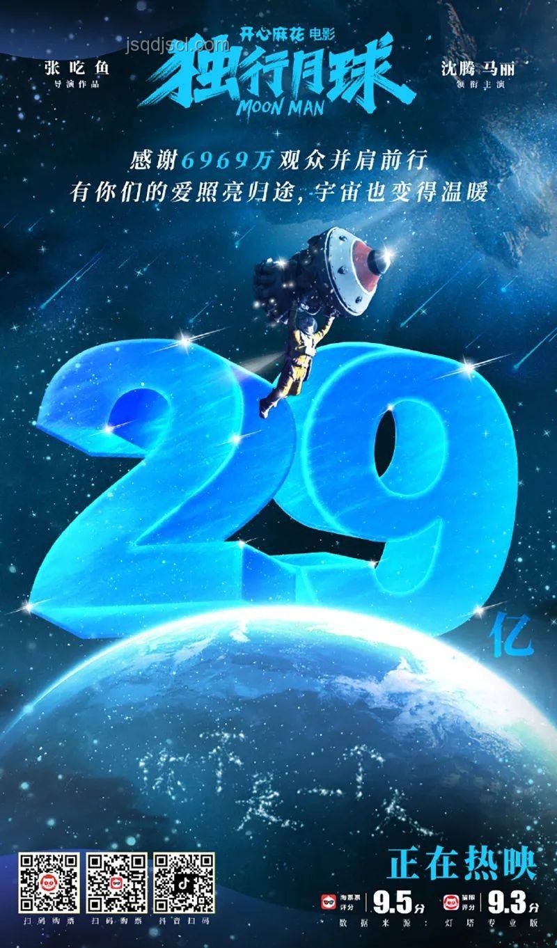 2025年暑期檔電影票房突破20億案例分析 2025年暑期檔電影票房突破20億案例分析