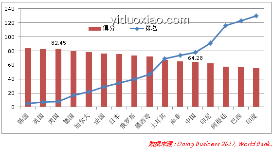 特朗普“大而美”法案通過期限推遲意愿分析