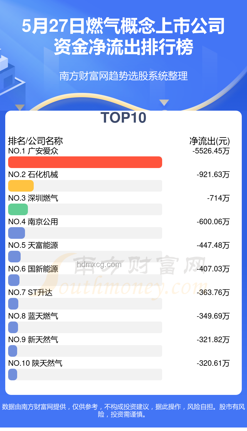 爐石開(kāi)包日提升歐氣策略，解決吧友曬歐焦慮