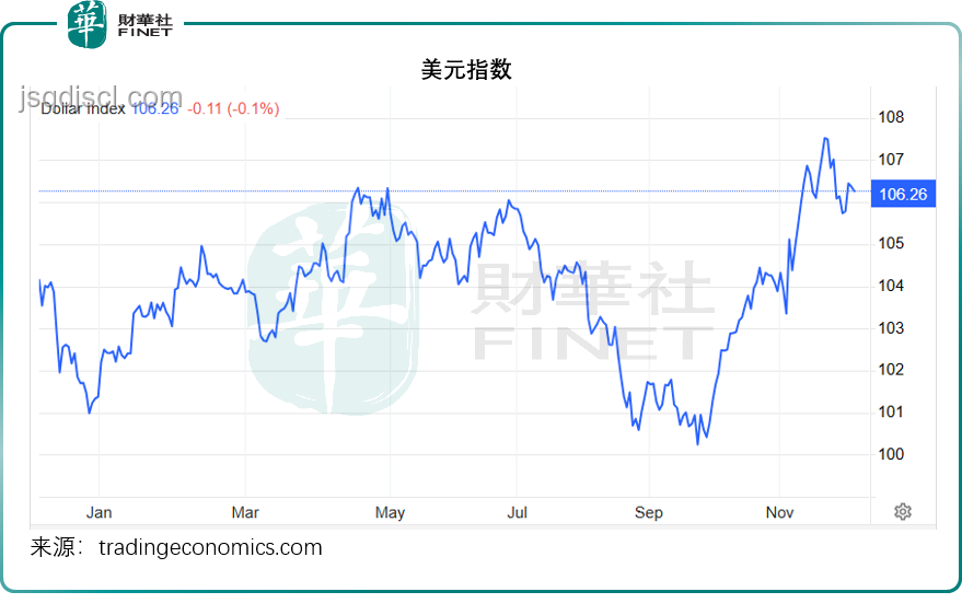若鮑威爾慫了,美聯(lián)儲提前降息,市場風云變幻?? 若鮑威爾慫了,美聯(lián)儲提前降息,市場風云變幻??