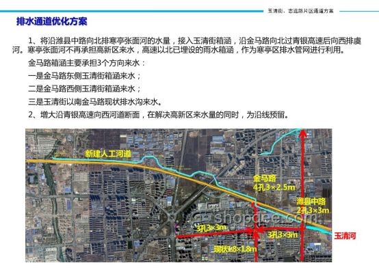 城市內(nèi)澇解決方案:以湖北咸豐暴雨事件為例 城市內(nèi)澇解決方案:以湖北咸豐暴雨事件為例