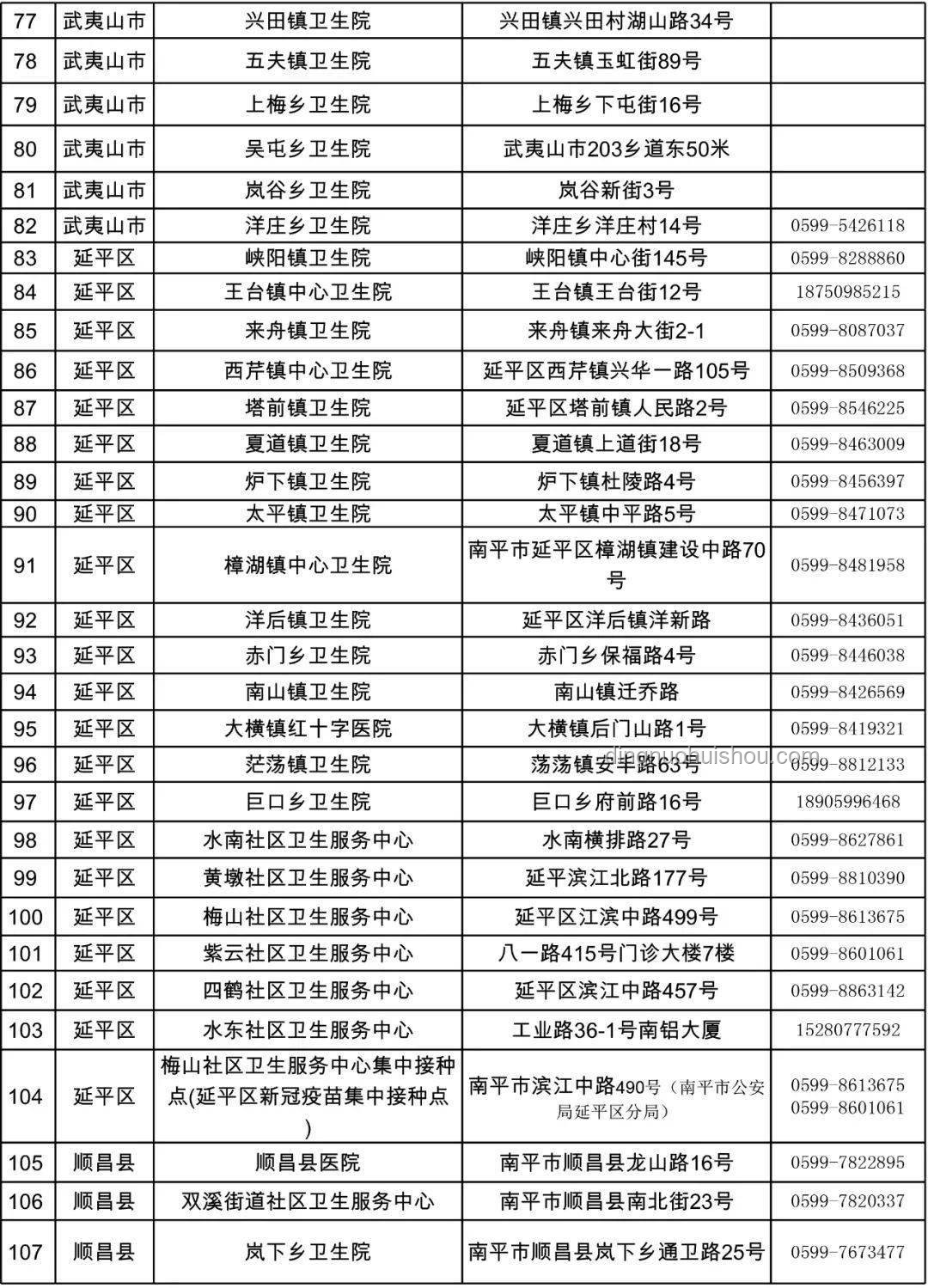 城市內(nèi)澇解決方案：以湖北咸豐暴雨為例
