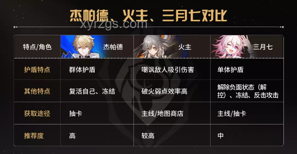 《崩壞:星穹鐵道》3.4劇情深度解析與未來趨勢預(yù)測 《崩壞:星穹鐵道》3.4劇情深度解析與未來趨勢預(yù)測