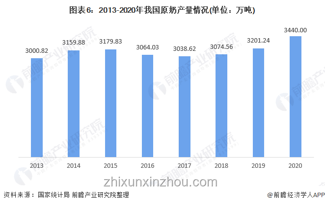 哈根達斯撤退與市場變革:冰淇淋行業(yè)格局對比分析 哈根達斯撤退與市場變革:冰淇淋行業(yè)格局對比分析