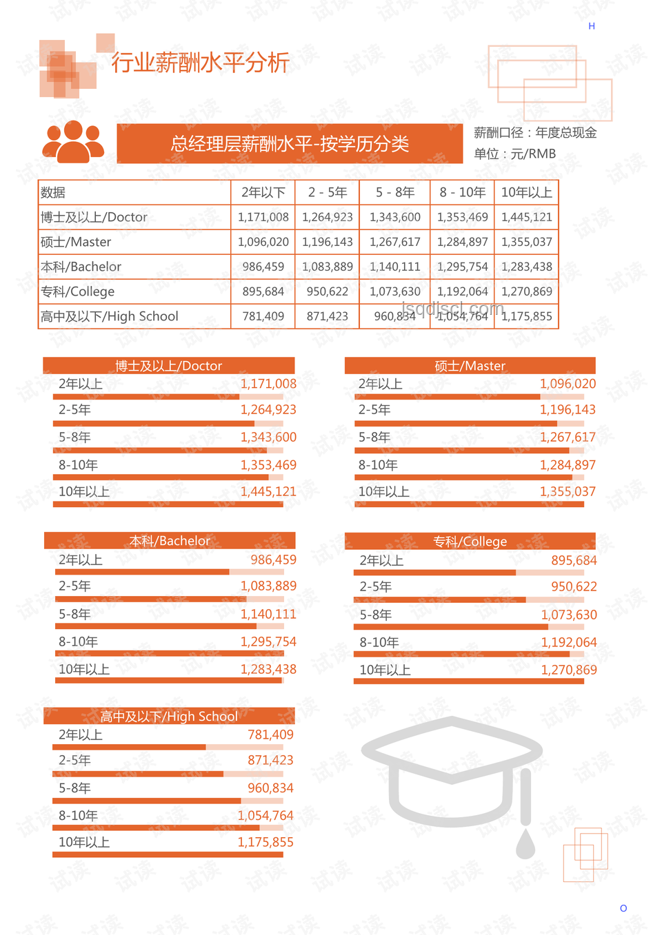 爐石開包日歐氣爆棚背后的行業(yè)洞察 爐石開包日歐氣爆棚背后的行業(yè)洞察