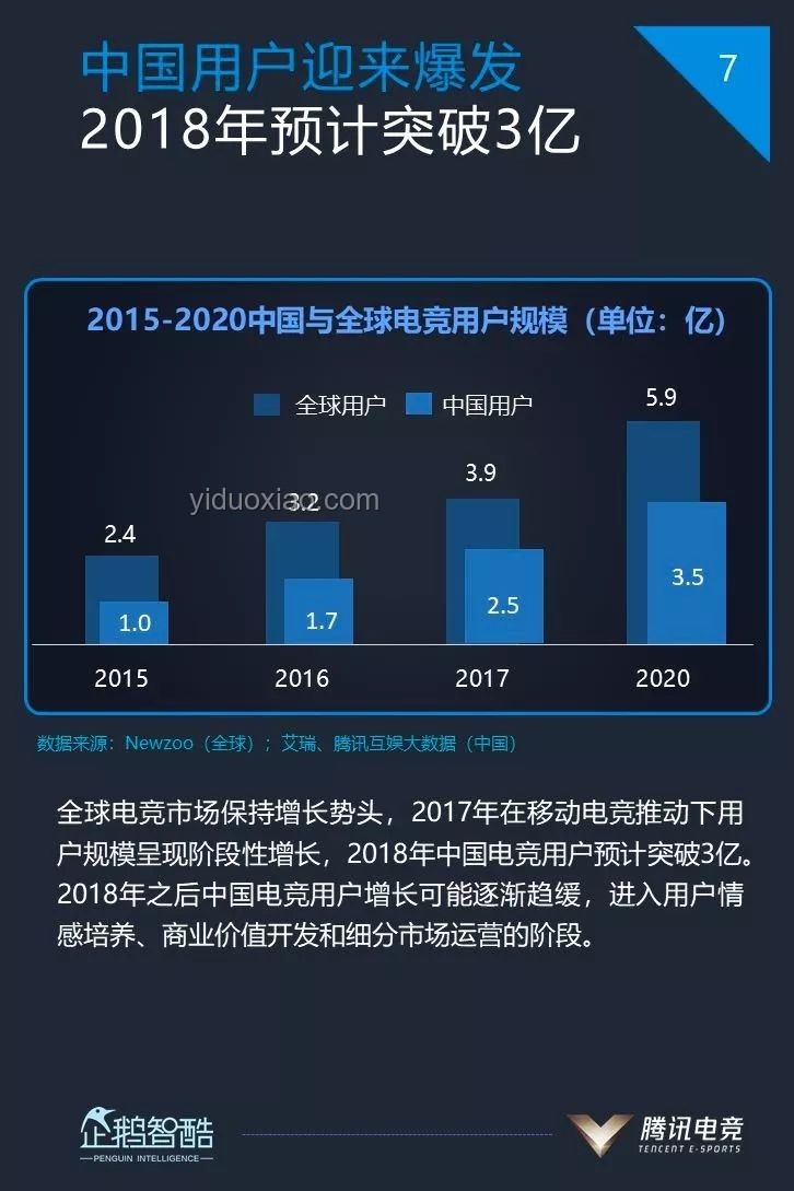 GEN讓一追三G2，電競(jìng)實(shí)力深度剖析