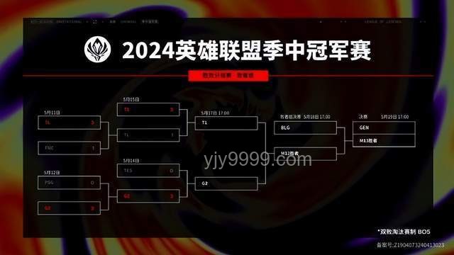 GEN讓一追三G2:電競實(shí)力深度剖析與行業(yè)展望 GEN讓一追三G2:電競實(shí)力深度剖析與行業(yè)展望