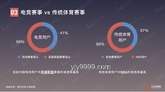 GEN讓一追三G2:電競實(shí)力深度剖析與行業(yè)展望 GEN讓一追三G2:電競實(shí)力深度剖析與行業(yè)展望