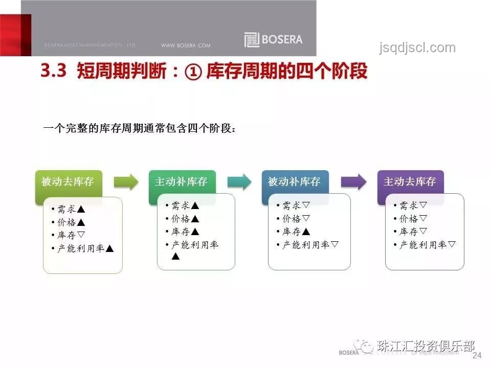威龍改動合理性:創(chuàng)新視角下的深度剖析 威龍改動合理性:創(chuàng)新視角下的深度剖析