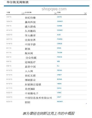 華爾街見聞新視角:FM-Radio重塑2025創(chuàng)新啟示錄 華爾街見聞新視角:FM-Radio重塑2025創(chuàng)新啟示錄