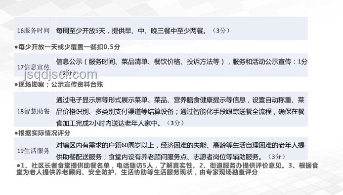 特廚探店解決方案：上海食廬餐廳高私信量應(yīng)對(duì)策略
