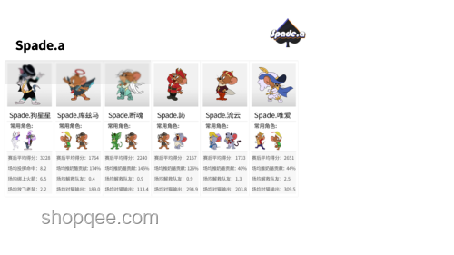 循環(huán)歌單里的奇妙旋律：揭秘【Rozovoye vino】與特色小曲