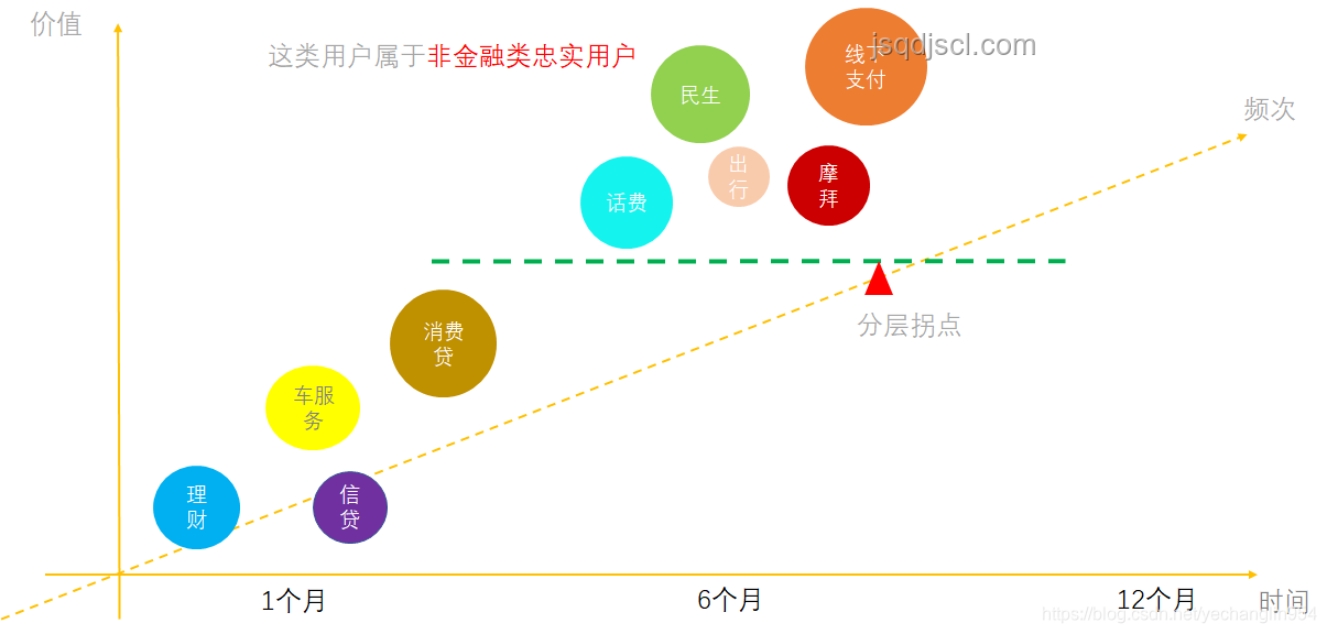 晚上與白天搜索體驗(yàn)對(duì)比分析：信息獲取差異與策略