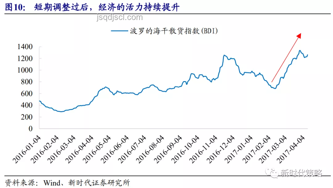 2024趨勢預(yù)測:輪到你主導(dǎo)未來,時代新篇章 2024趨勢預(yù)測:輪到你主導(dǎo)未來,時代新篇章