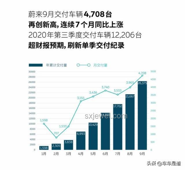 看到了沒，特斯拉的技術(shù)創(chuàng)新與行業(yè)影響力深度解析