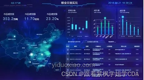 火力全開：未來競技場的無解趨勢預(yù)測