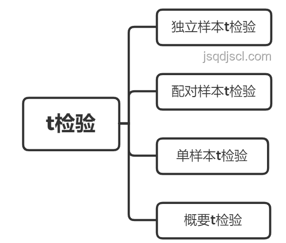 “183的馮律師”體重謎團(tuán):身高還是體重?深度剖析 “183的馮律師”體重謎團(tuán):身高還是體重?深度剖析
