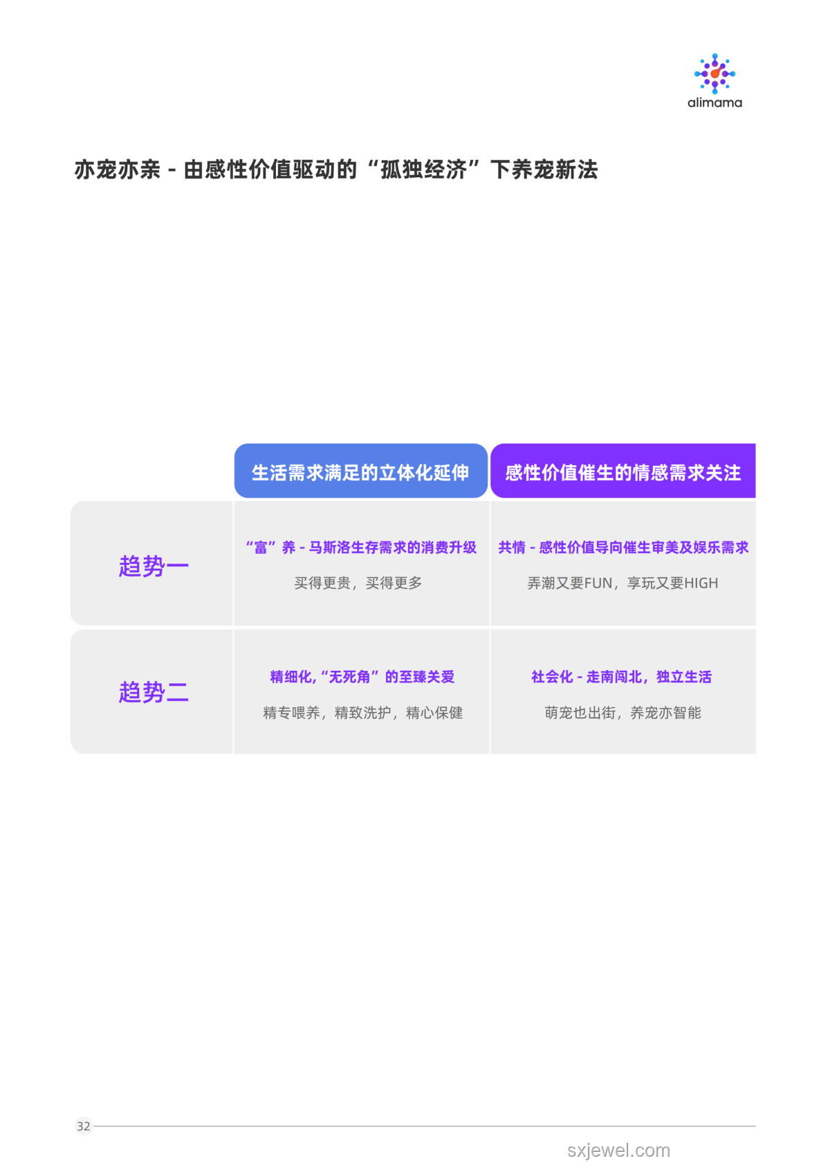 媽咪的可愛豬:萌寵經(jīng)濟下的新消費趨勢預測 媽咪的可愛豬:萌寵經(jīng)濟下的新消費趨勢預測