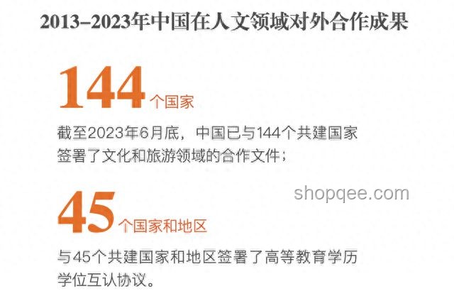 美取消出口限制下的創(chuàng)新思維啟示:跨界融合與自主突破 美取消出口限制下的創(chuàng)新思維啟示:跨界融合與自主突破