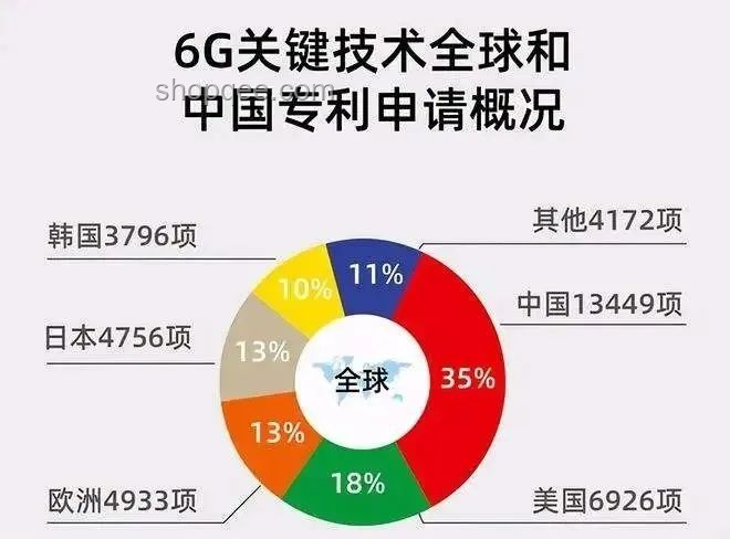 美取消出口限制下的創(chuàng)新思維啟示:跨界融合與自主突破 美取消出口限制下的創(chuàng)新思維啟示:跨界融合與自主突破