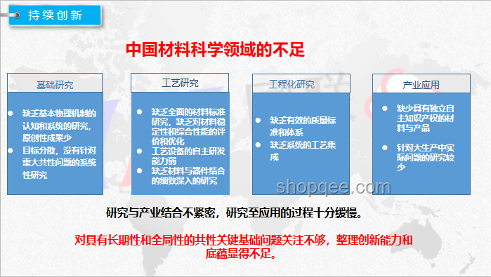 美取消出口限制下的創(chuàng)新思維啟示：跨界融合與自主突破