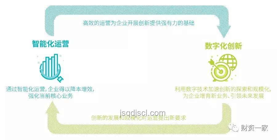 美取消出口限制下的創(chuàng)新思維啟示:破冰與重塑 美取消出口限制下的創(chuàng)新思維啟示:破冰與重塑