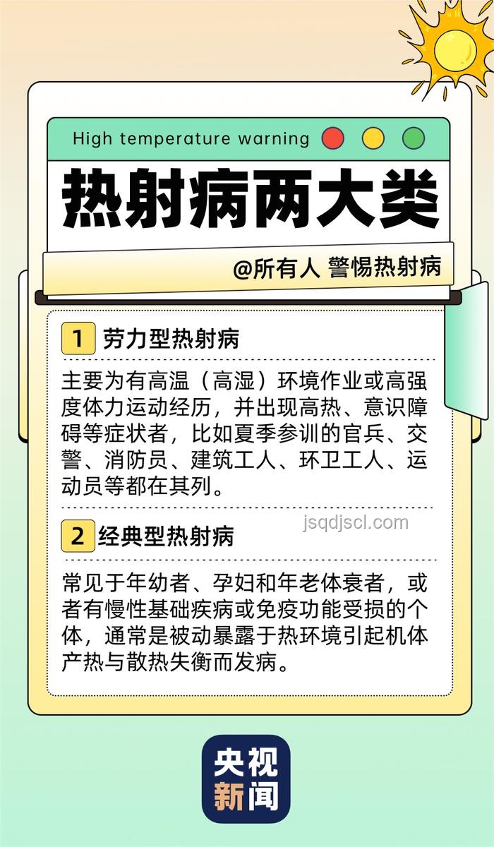 警惕高溫“殺手”熱射?。侯A防與急救指南