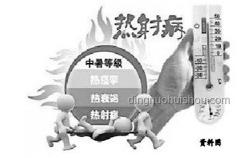 高溫下的隱形威脅:熱射病案例分析 高溫下的隱形威脅:熱射病案例分析