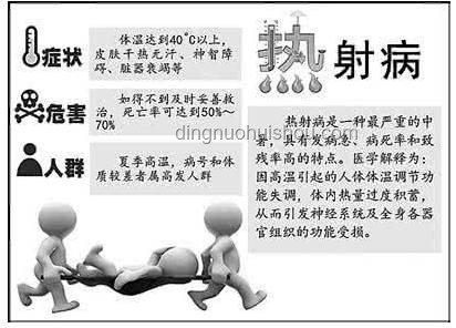 高溫下的隱形威脅:熱射病案例分析 高溫下的隱形威脅:熱射病案例分析