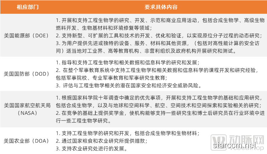 “大而美”法案啟示:跨界創(chuàng)新,重塑未來圖景 “大而美”法案啟示:跨界創(chuàng)新,重塑未來圖景