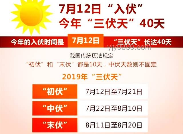 今年三伏天10年難遇,有何特殊講究? 今年三伏天10年難遇,有何特殊講究?