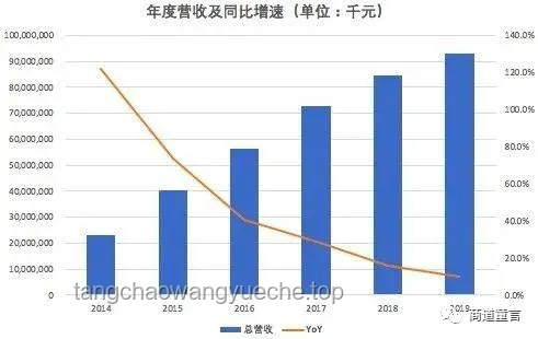 禁酒令失敗背后的深層趨勢與未來預(yù)測 禁酒令失敗背后的深層趨勢與未來預(yù)測