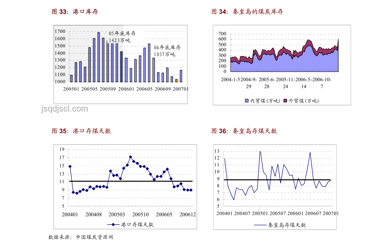 因“名字太拗口”影響事業(yè)的明星案例剖析 因“名字太拗口”影響事業(yè)的明星案例剖析