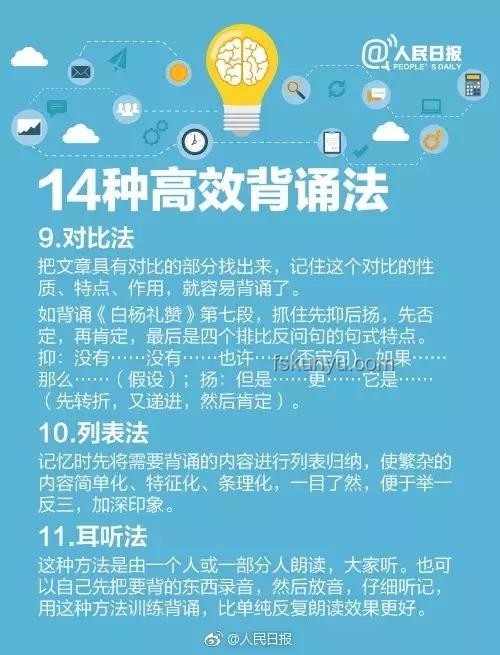 6個高效工作法，提升你的生產(chǎn)力??