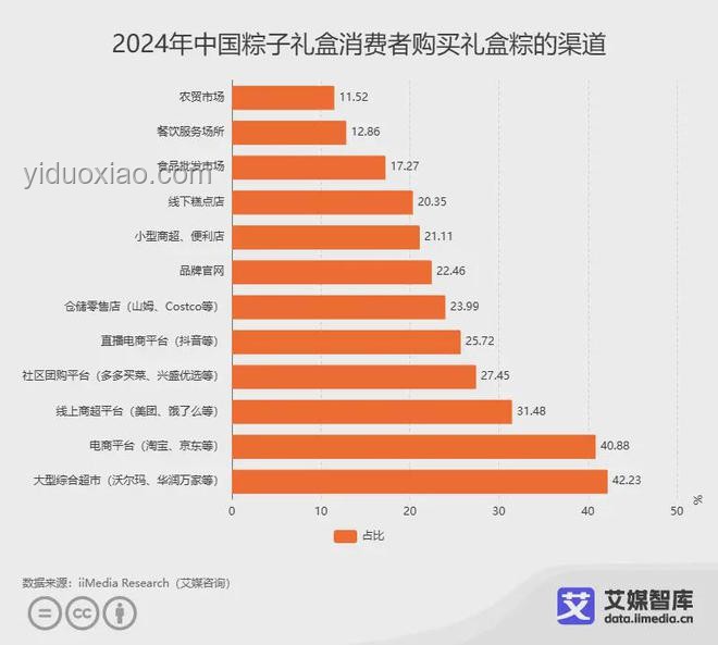 2023后中年群體消費(fèi)趨勢(shì)預(yù)測(cè):人到中年,新消費(fèi)浪潮興起 2023后中年群體消費(fèi)趨勢(shì)預(yù)測(cè):人到中年,新消費(fèi)浪潮興起