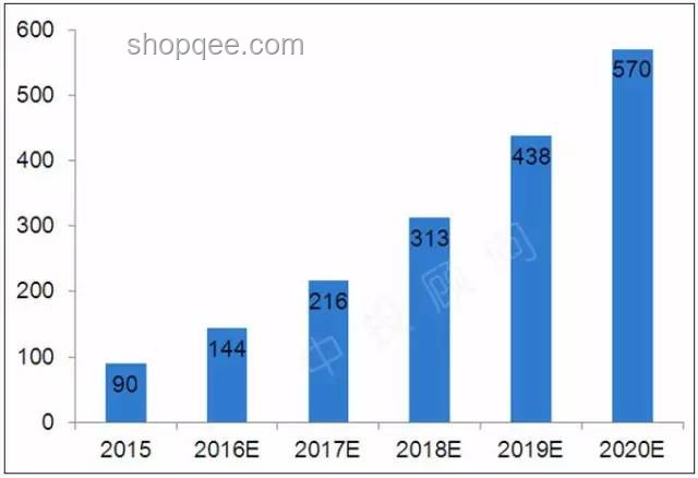 今夜金融市場大熱，大漲熔斷創(chuàng)新高背后的行業(yè)洞察