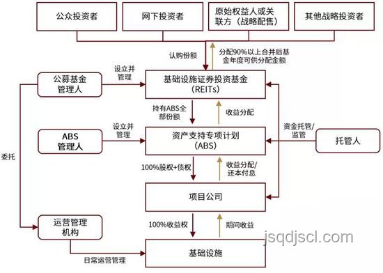 小鵬G7上市火爆解決方案：如何借鑒成功經(jīng)驗