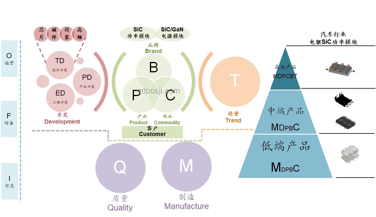 如何定義「車規(guī)級(jí)」紙巾盒及滿足其嚴(yán)苛條件