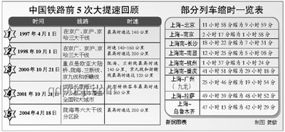 如何定義「車規(guī)級(jí)」紙巾盒及滿足其嚴(yán)苛條件