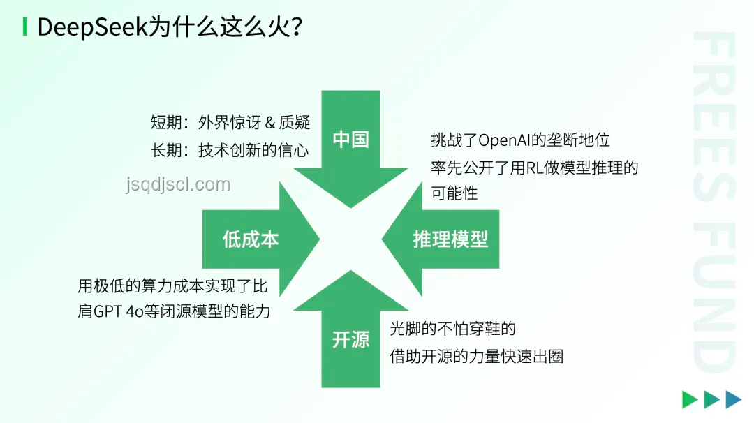 為什么 DeepSeek 深度思考時總先「嗯」一聲?解決方案 為什么 DeepSeek 深度思考時總先「嗯」一聲?解決方案